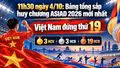 11h30 ngày 4/10: Bảng tổng sắp huy chương ASIAD 2026 mới nhất