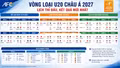 Vòng loại U20 châu Á 2027: Lịch thi đấu, kết quả mới nhất