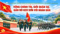 Vững chính trị, giỏi quân sự, gắn bó keo sơn với Nhân dân