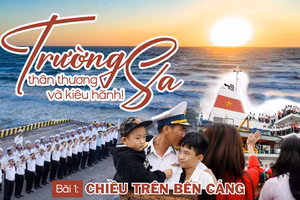 Bài 1: Chiều trên bến cảng