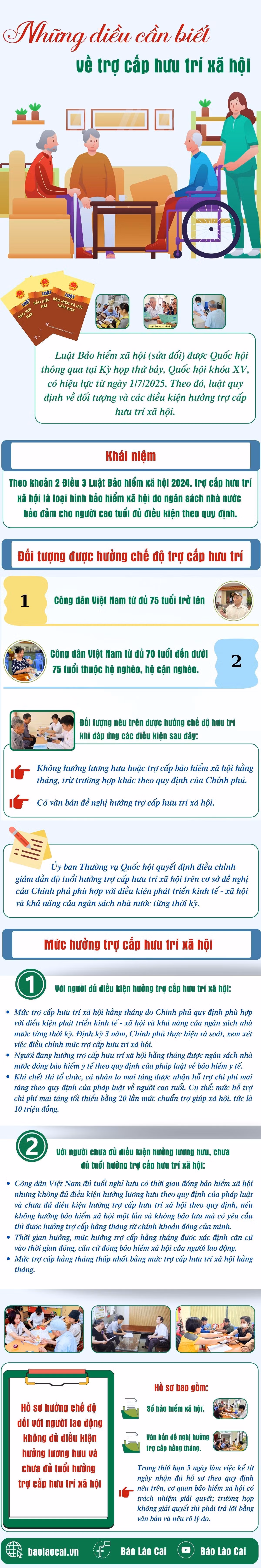 Trợ cấp hưu trí 2.jpg