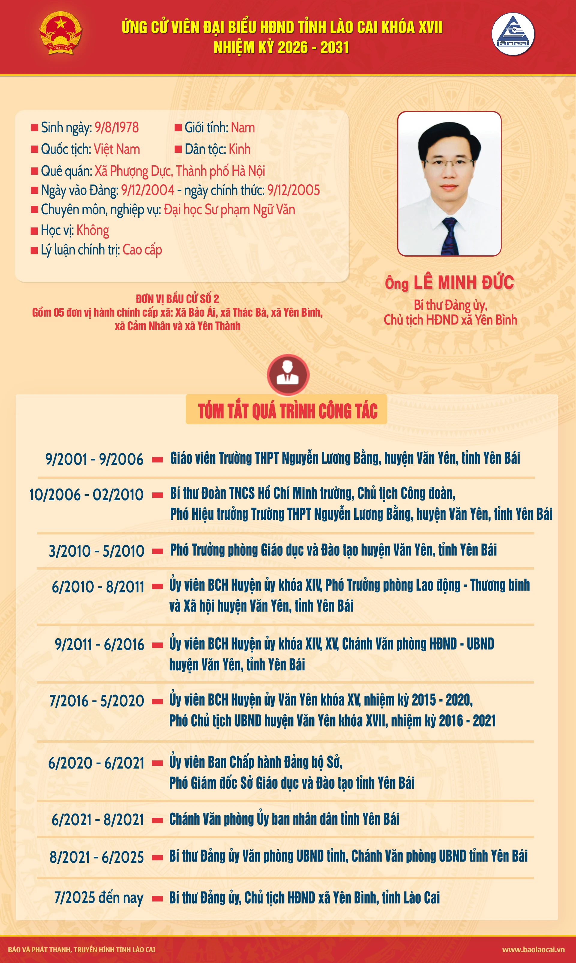 4-le-minh-duc-6153.png