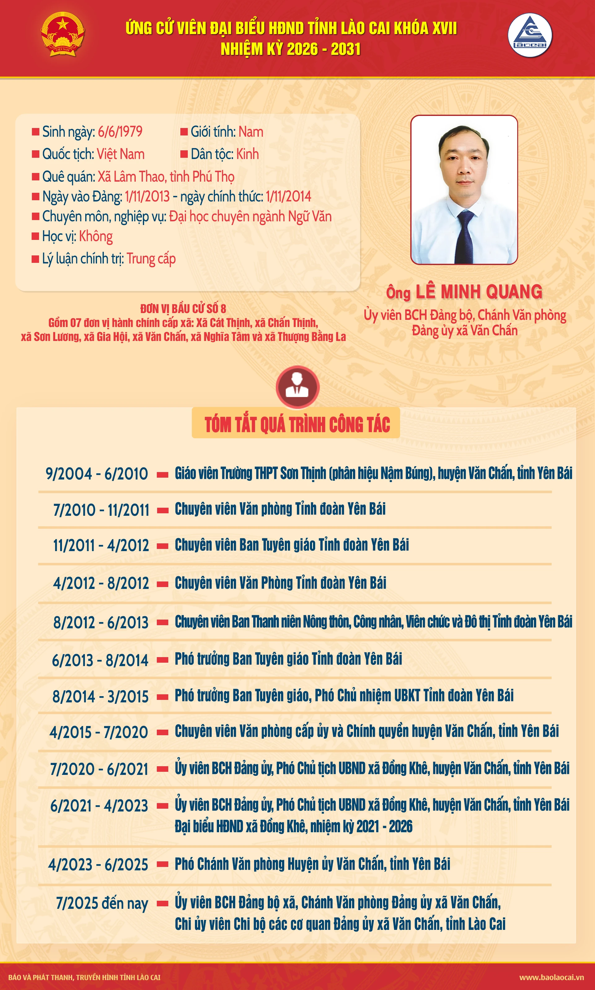 7-le-minh-quang-6922.png
