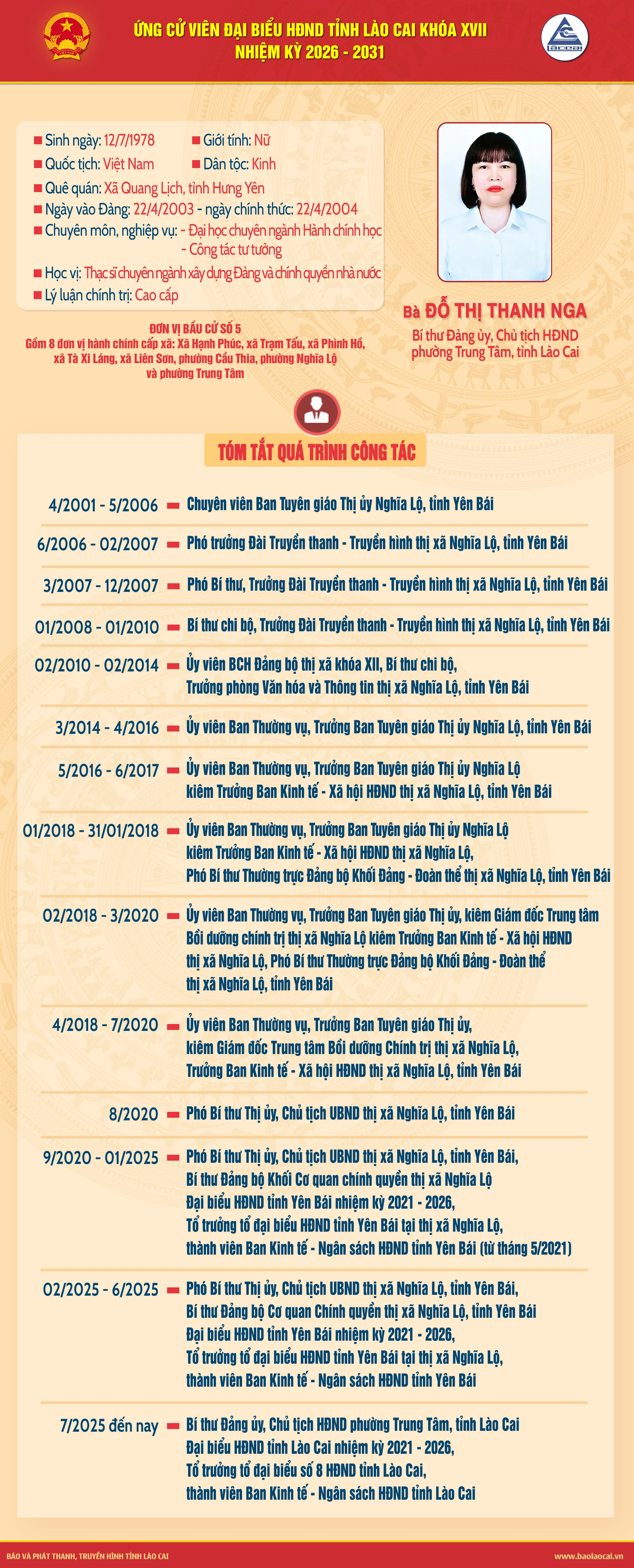 3-do-thi-thanh-nga-7219.png