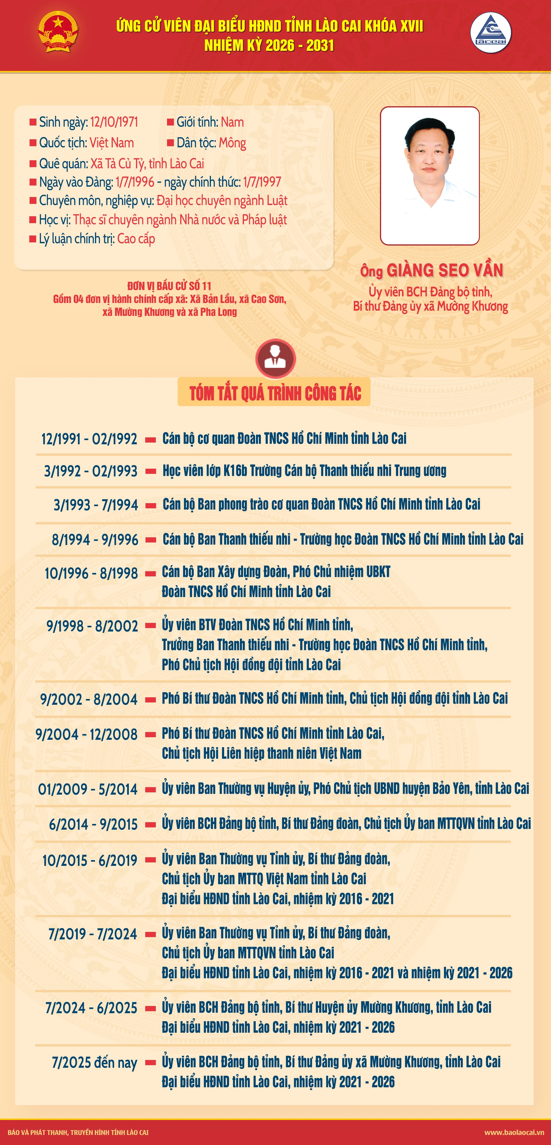 5-giang-seo-van.png