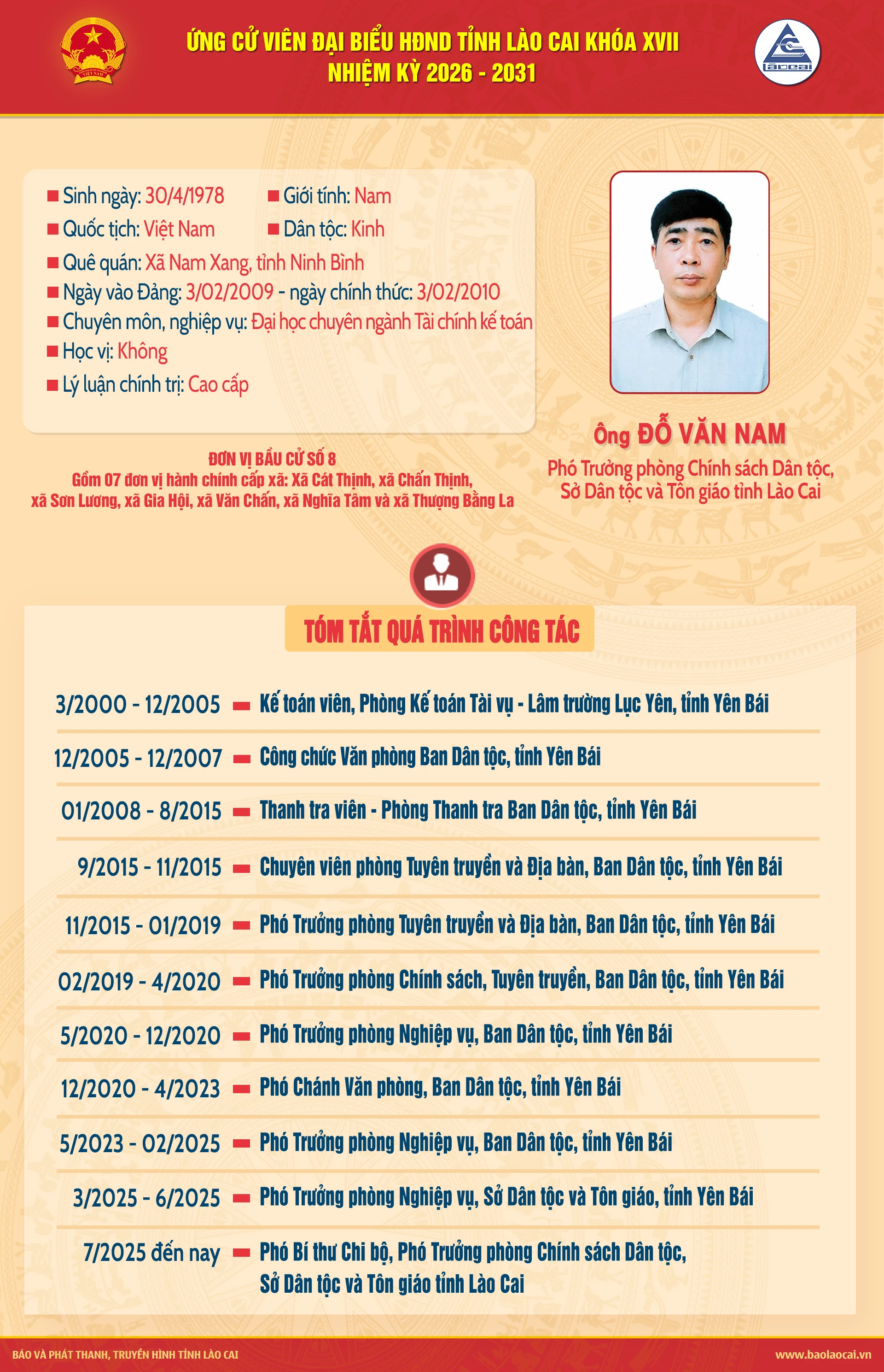 6-do-van-nam.png