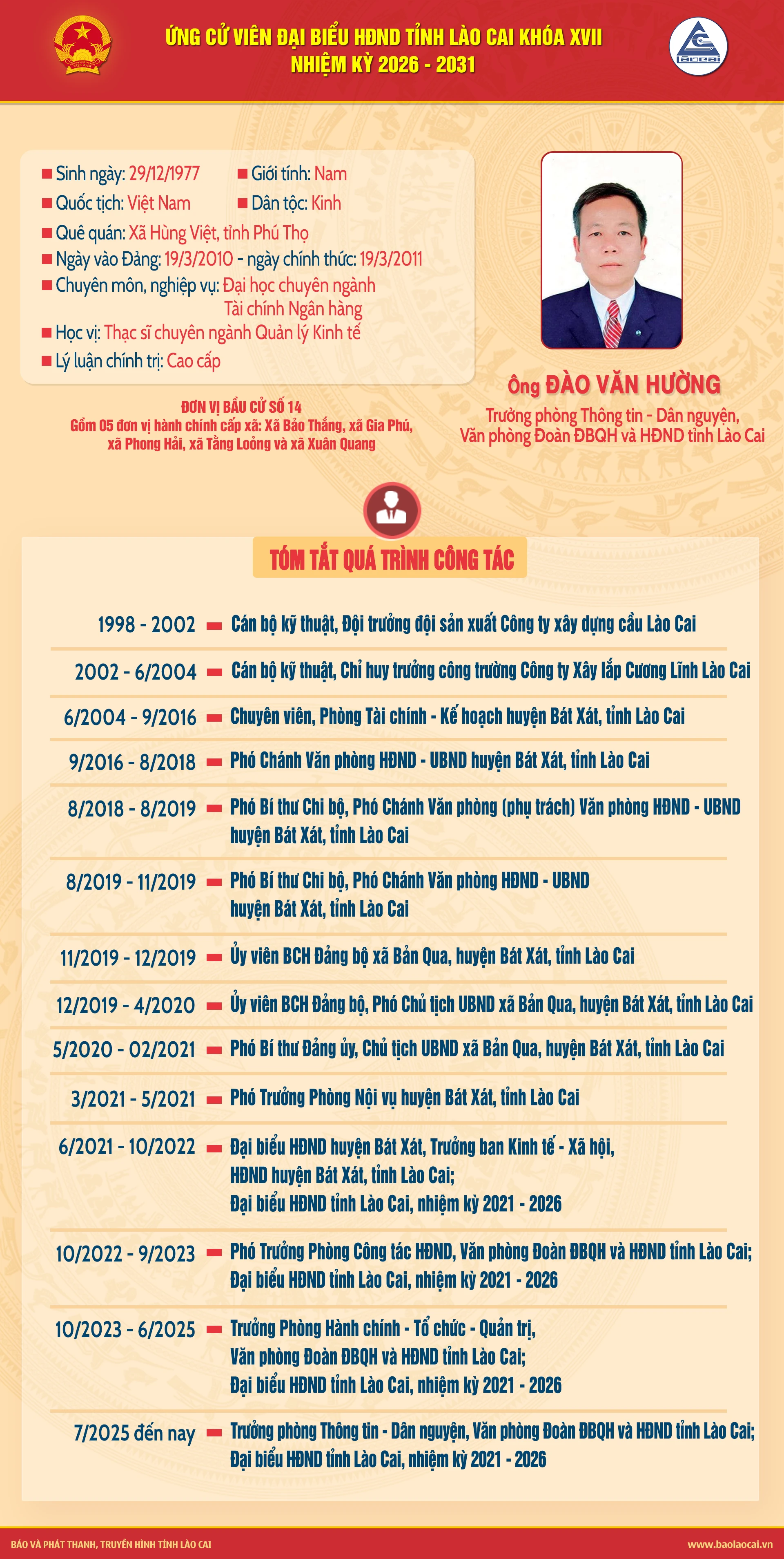 2-dao-van-huong-3932.png