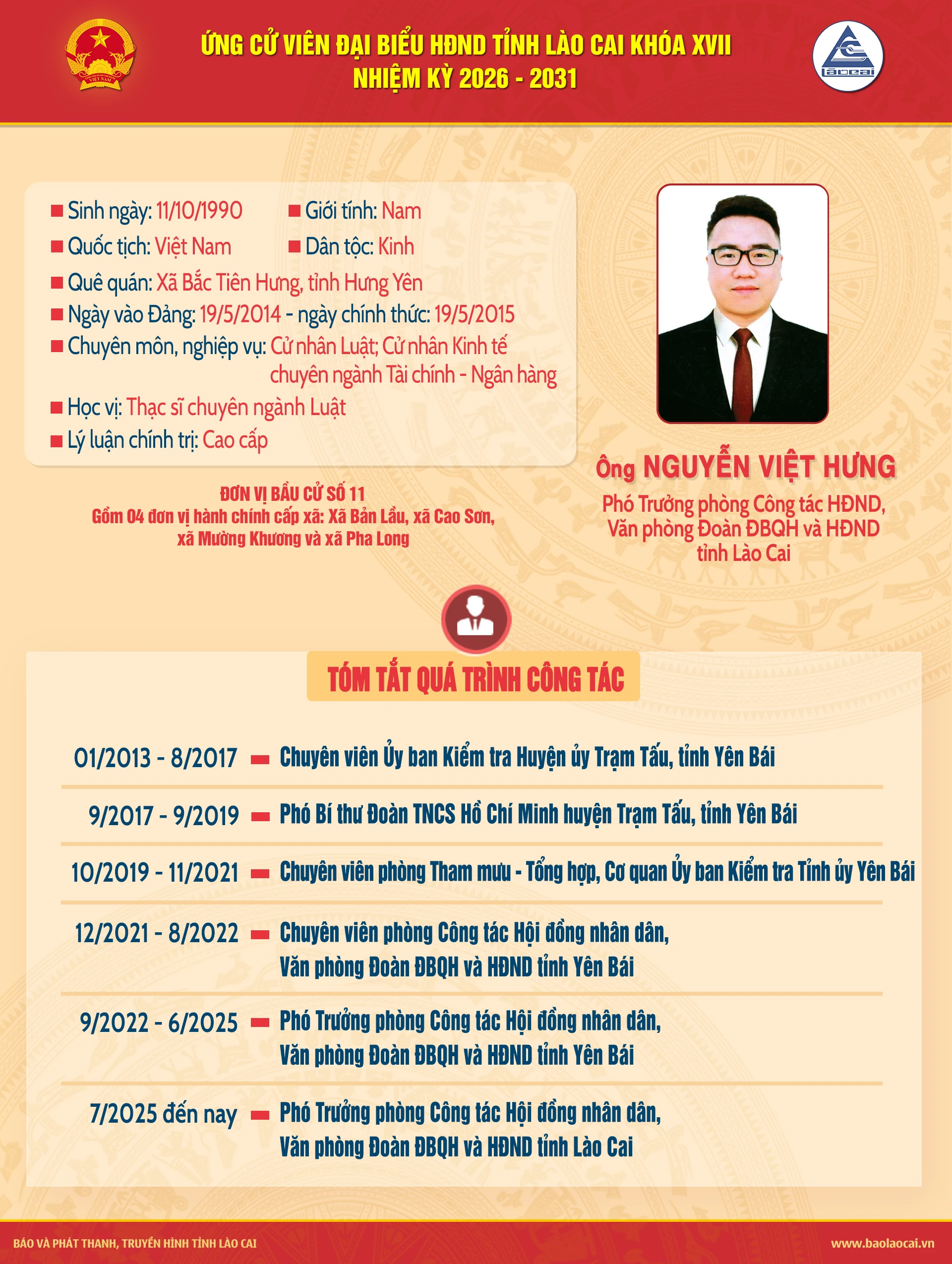 1-nguyen-viet-hung.png