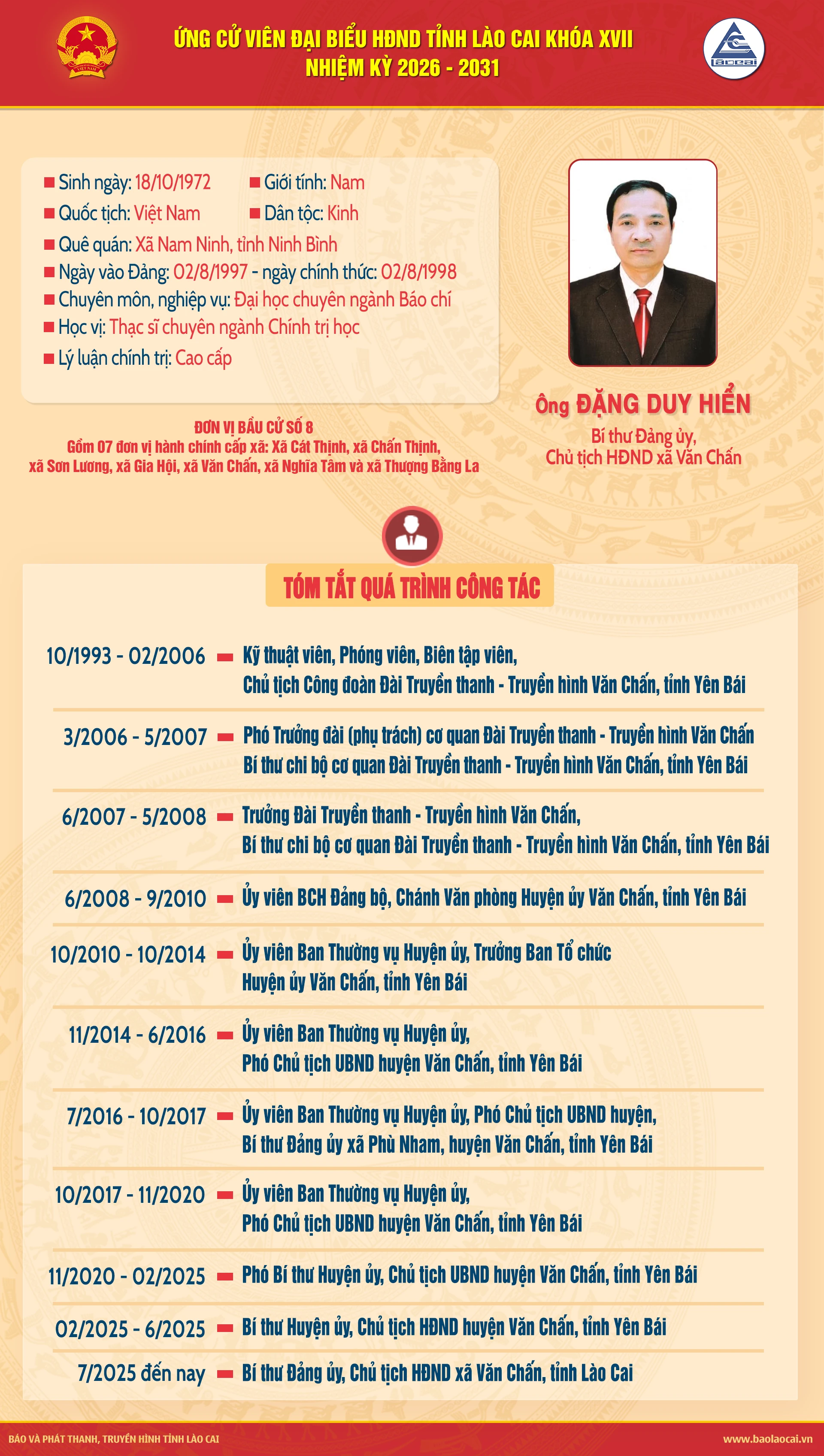 4-dang-duy-hien.png