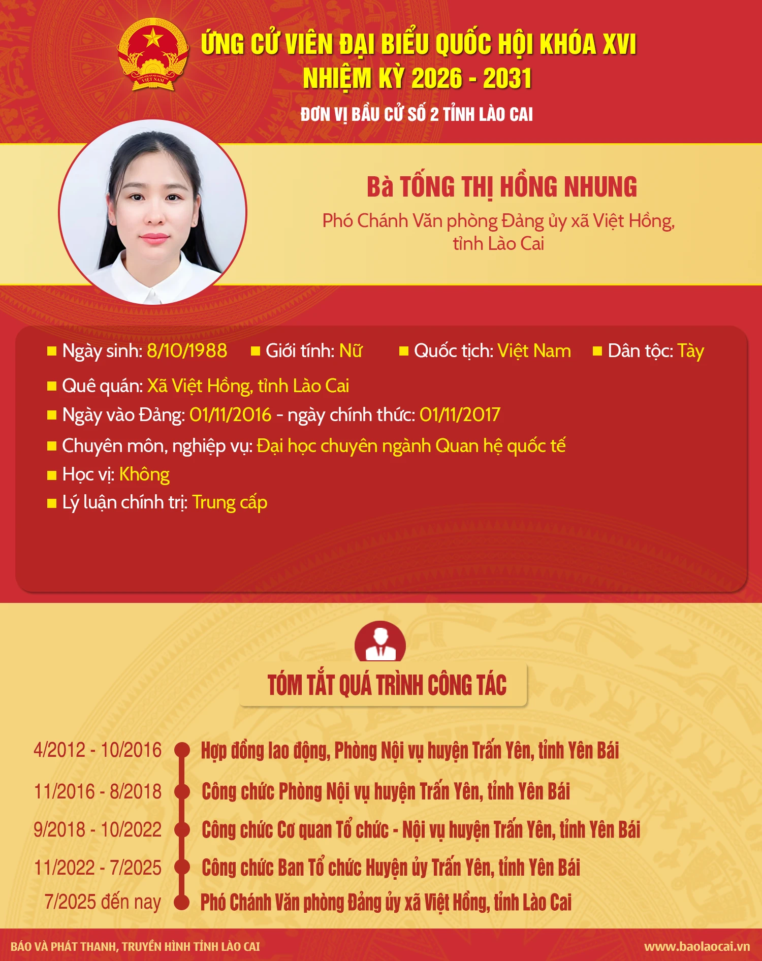 tong-thi-hong-nhung.png