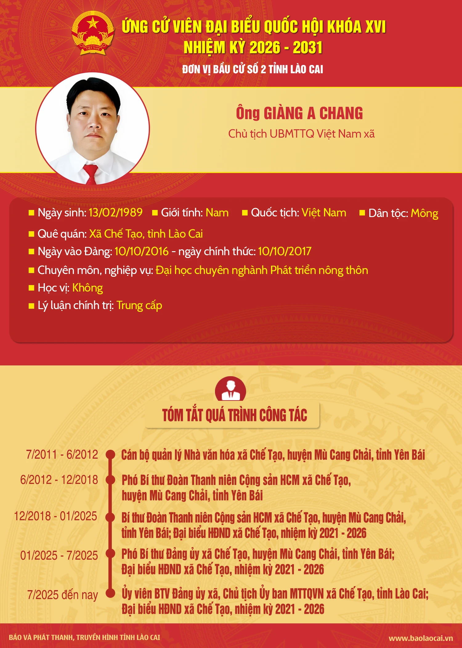 giang-a-chang.png