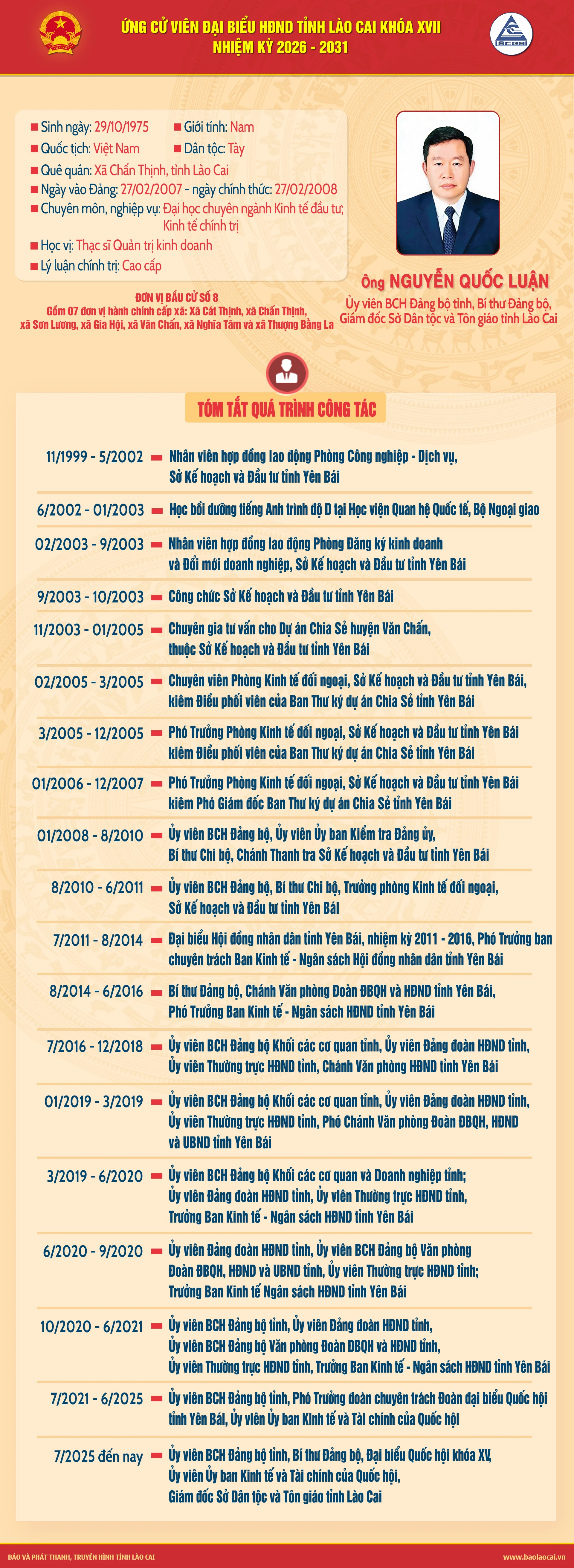 5-nguyen-quoc-luan-1330.png