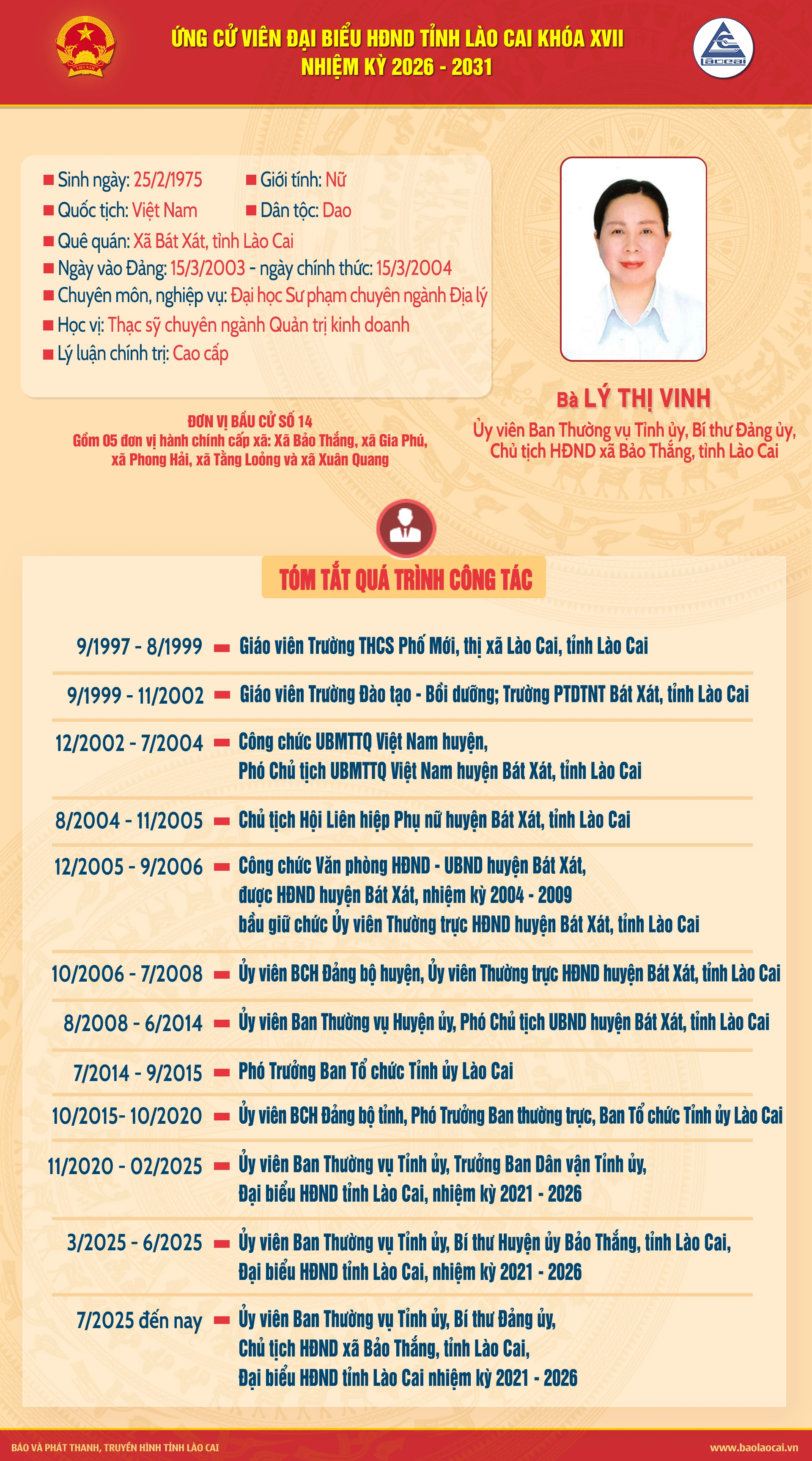 7-ly-thi-vinh-1081.png