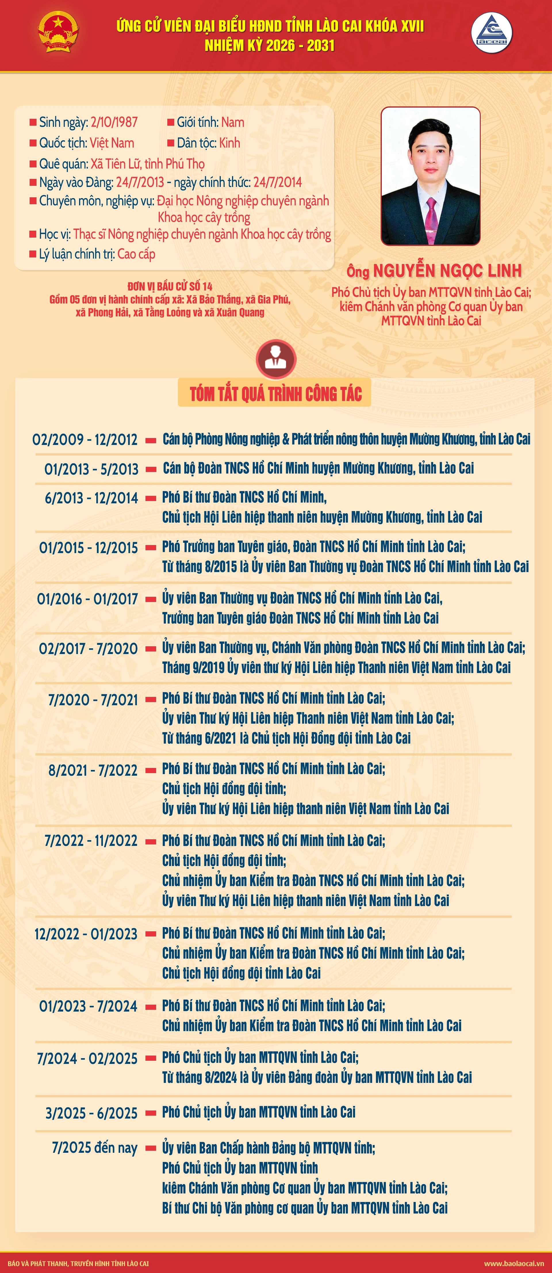 3-nguyen-ngoc-linh-797.png
