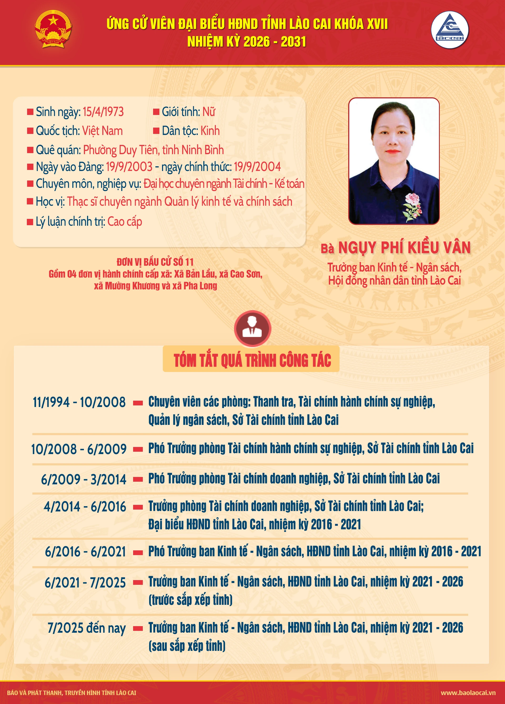4-nguy-phi-kieu-van.png