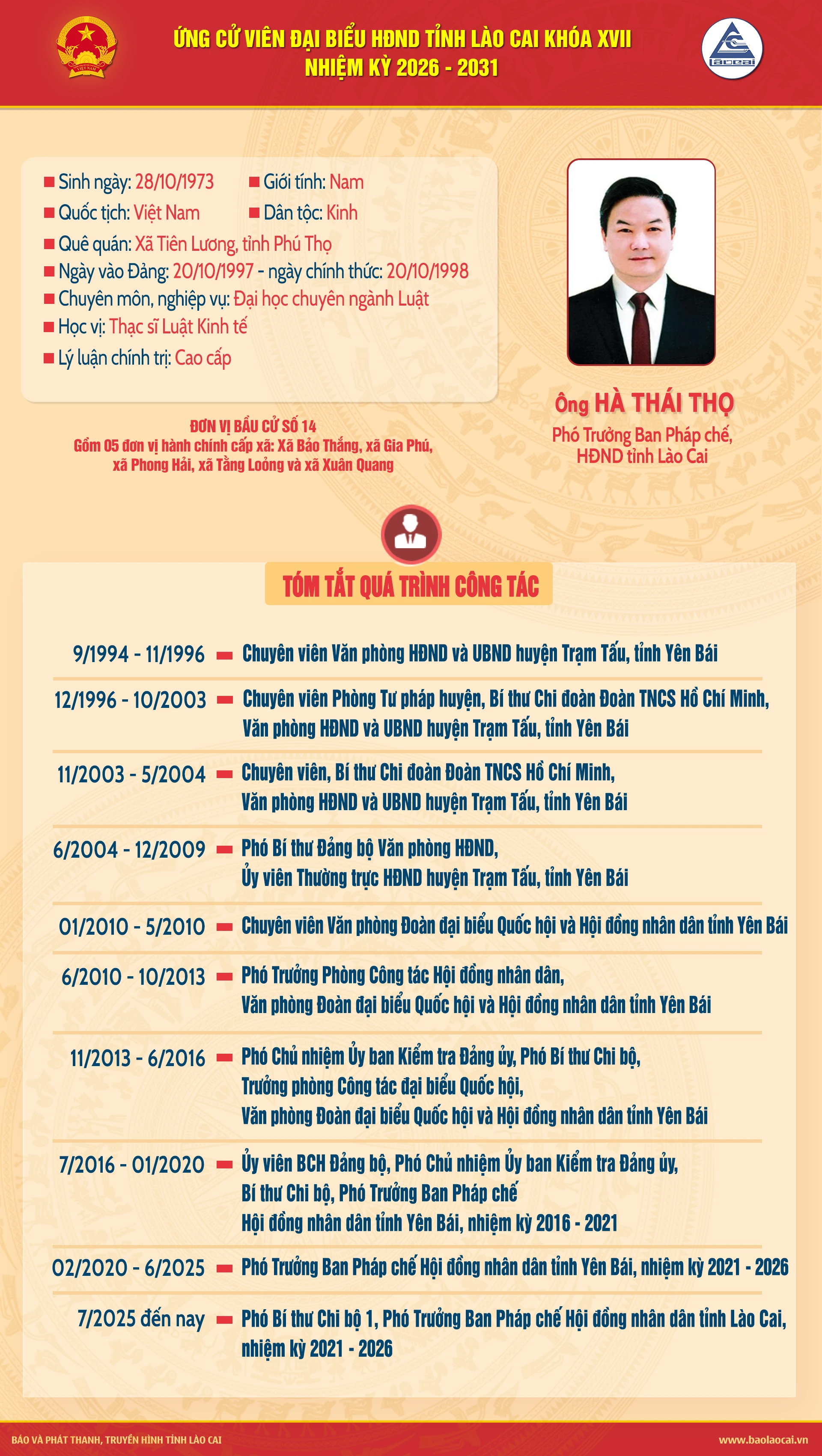 4-ha-thai-tho-7225.png