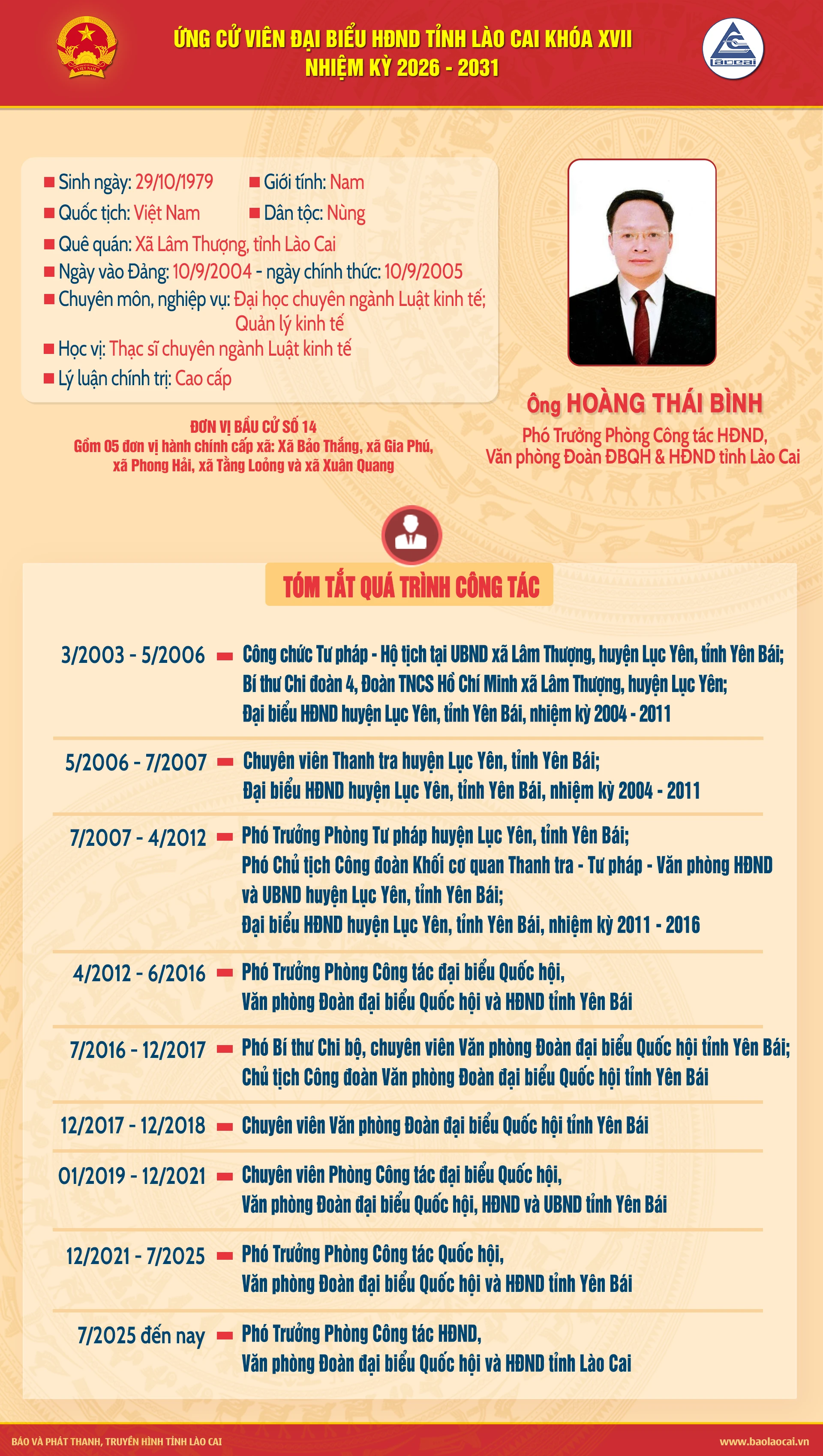 1-hoang-thai-binh-4665.png