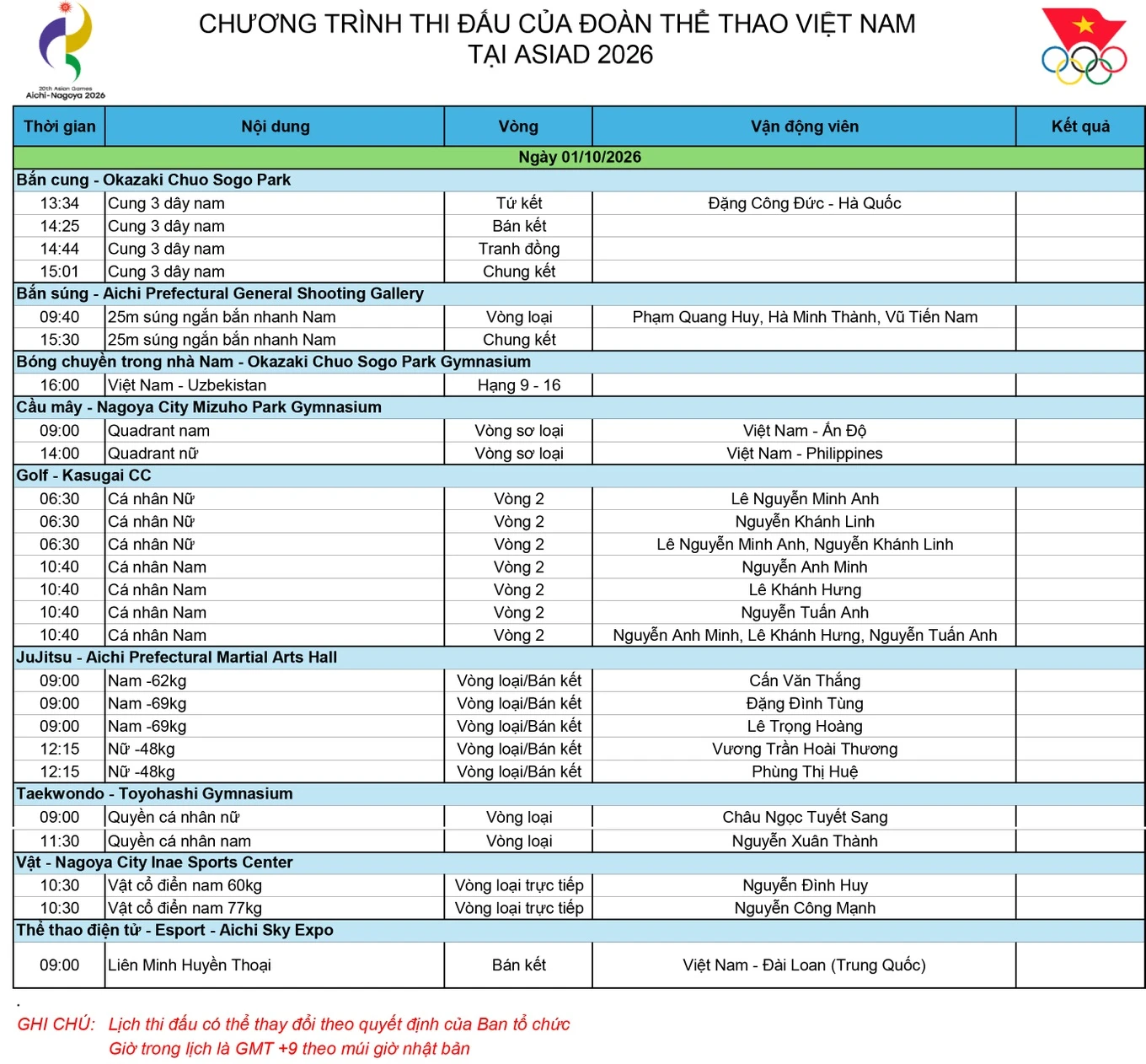 lich-thi-dau-ngay-01-10.png