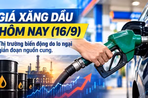 Giá xăng dầu hôm nay (16/9): Thị trường biến động do lo ngại gián đoạn nguồn cung