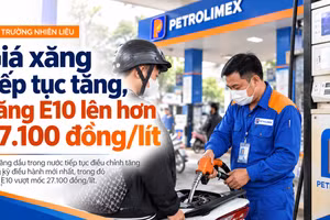 Giá xăng tiếp tục tăng từ chiều 1/10, xăng E10 lên hơn 27.100 đồng/lít