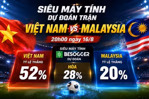 Siêu máy tính dự đoán trận Việt Nam vs Malaysia 20h00 ngày 16/8