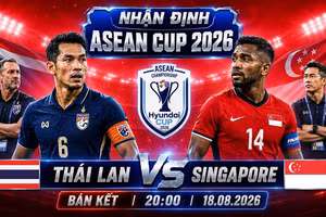 Nhận định Thái Lan vs Singapore 20h00 hôm nay 18/8: Liệu có phép màu tại Rajamangala?