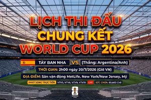 Lịch thi đấu chung kết World Cup 2026 mới nhất