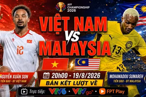 Siêu máy tính dự đoán tỷ số Việt Nam vs Malaysia 20h (19/8): Cơ hội nào cho “mãnh hổ”?