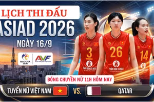 Lịch thi đấu ASIAD 2026 ngày 16/9: Tuyển bóng chuyền nữ Việt Nam chạm trán Qatar