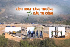 Kích hoạt tăng trưởng từ đầu tư công