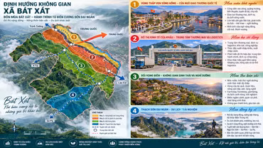 Công bố Quy hoạch chung xã Bát Xát đến năm 2050