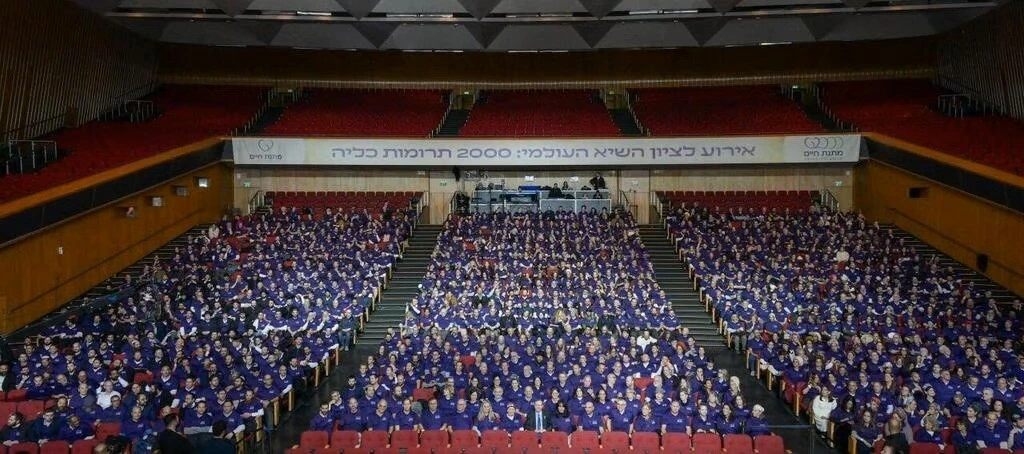 Ảnh: ynetnews.com
