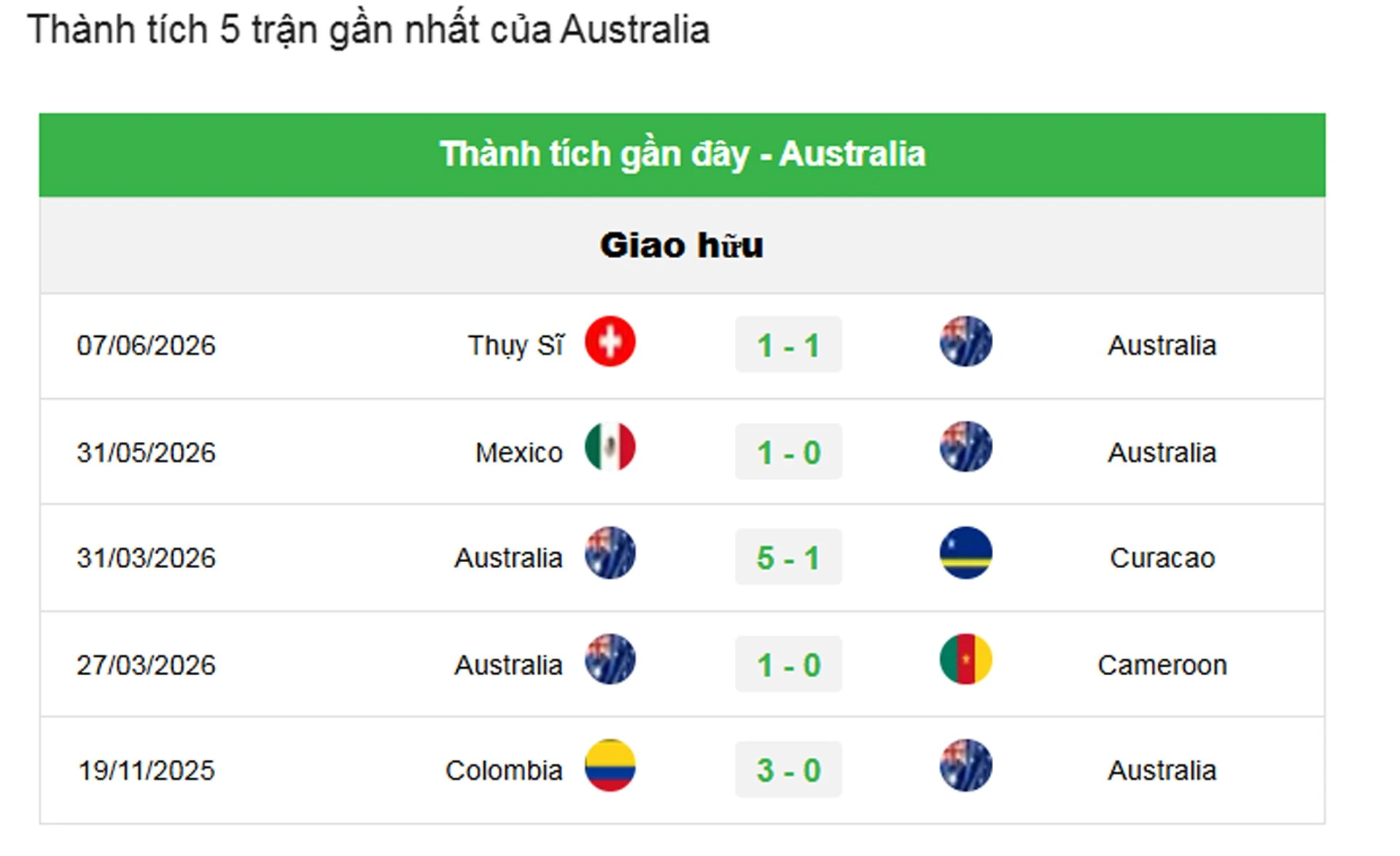 14-6-thanhtich1.jpg