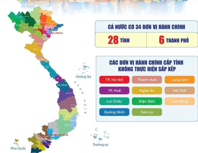 Thủ tướng Chính phủ đã ban hành Bảng danh mục và mã số các đơn vị hành chính Việt Nam.