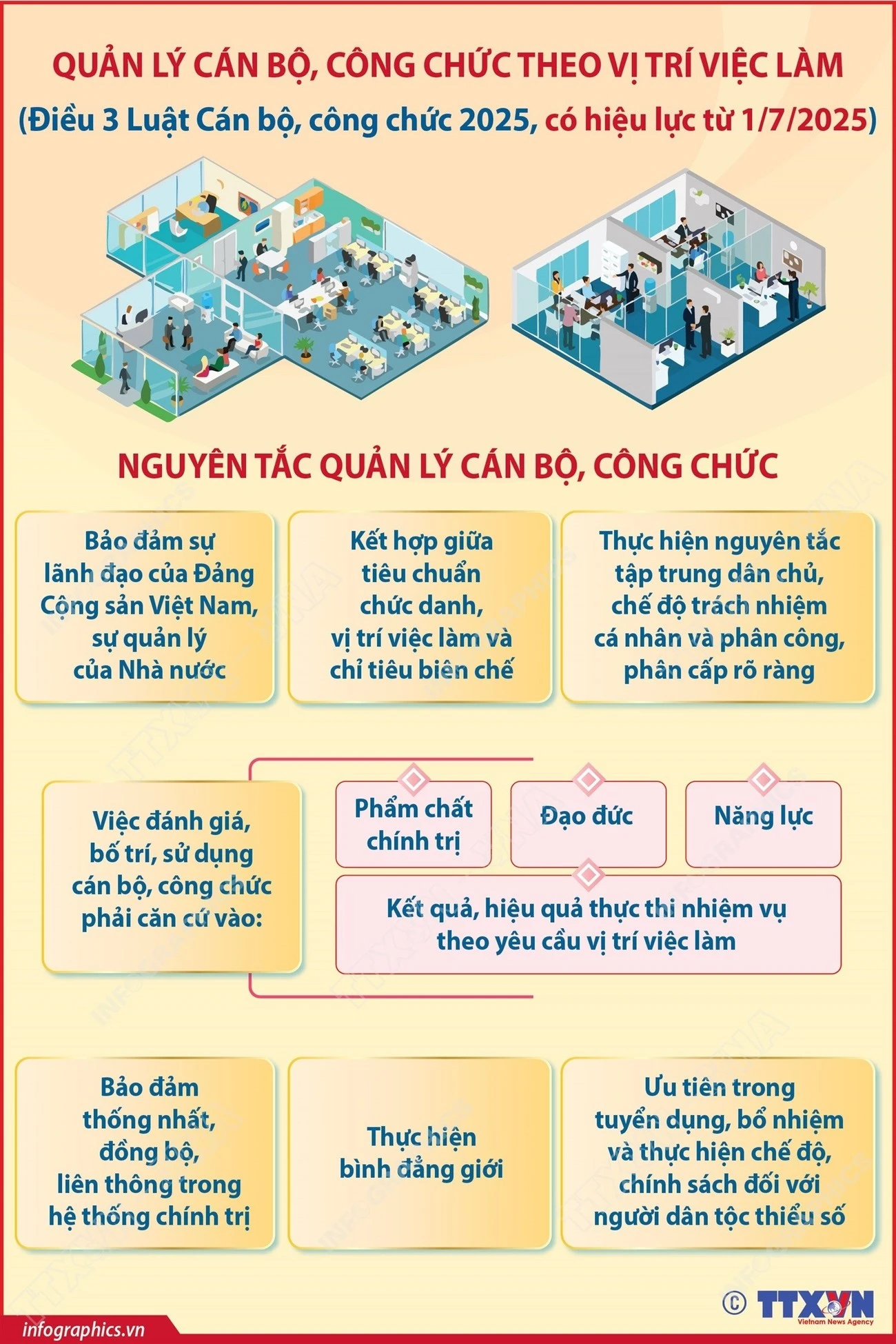 11-7-vi-tri-viec-lam.jpg