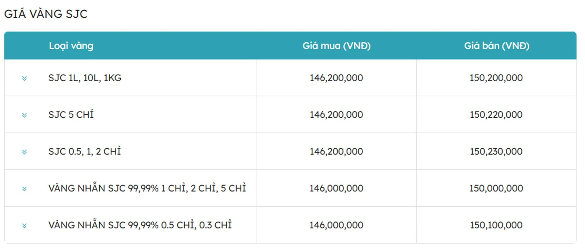 6-6-vang1.jpg