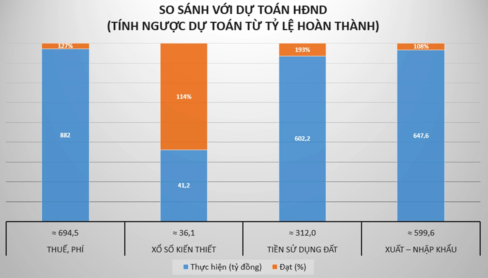 22-1-dutoan2.jpg