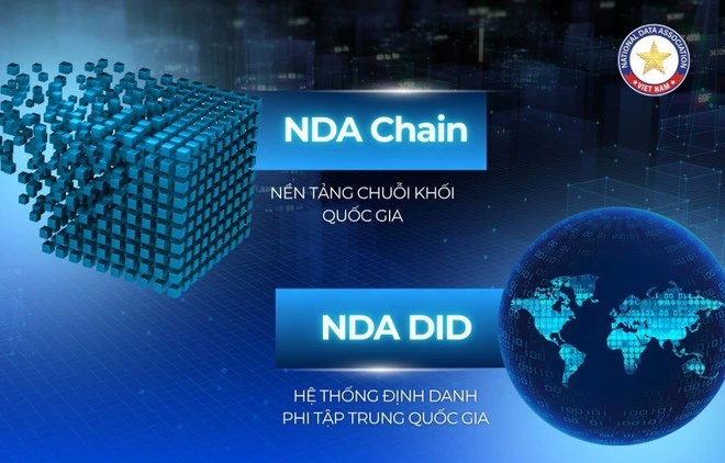 Hiệp hội Dữ liệu quốc gia đang triển khai 2 nền tảng về blockchain.