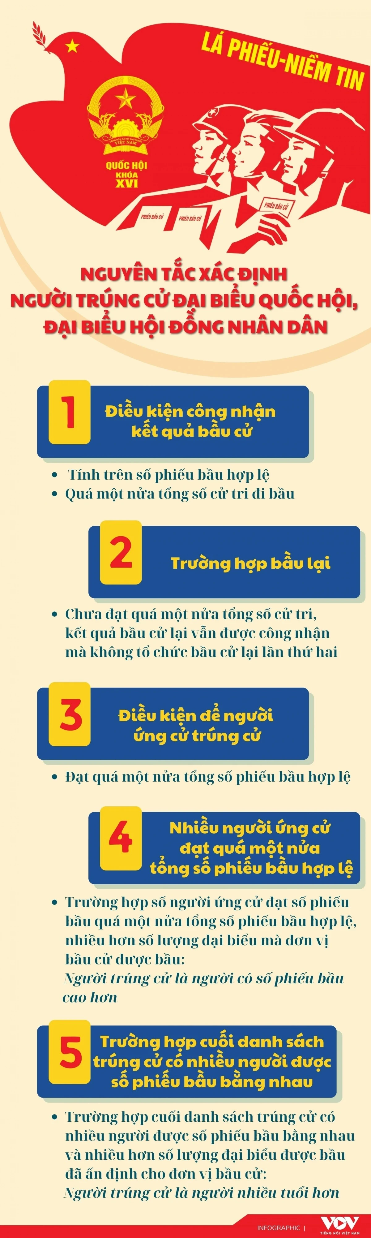 16-3-so-phieu.jpg