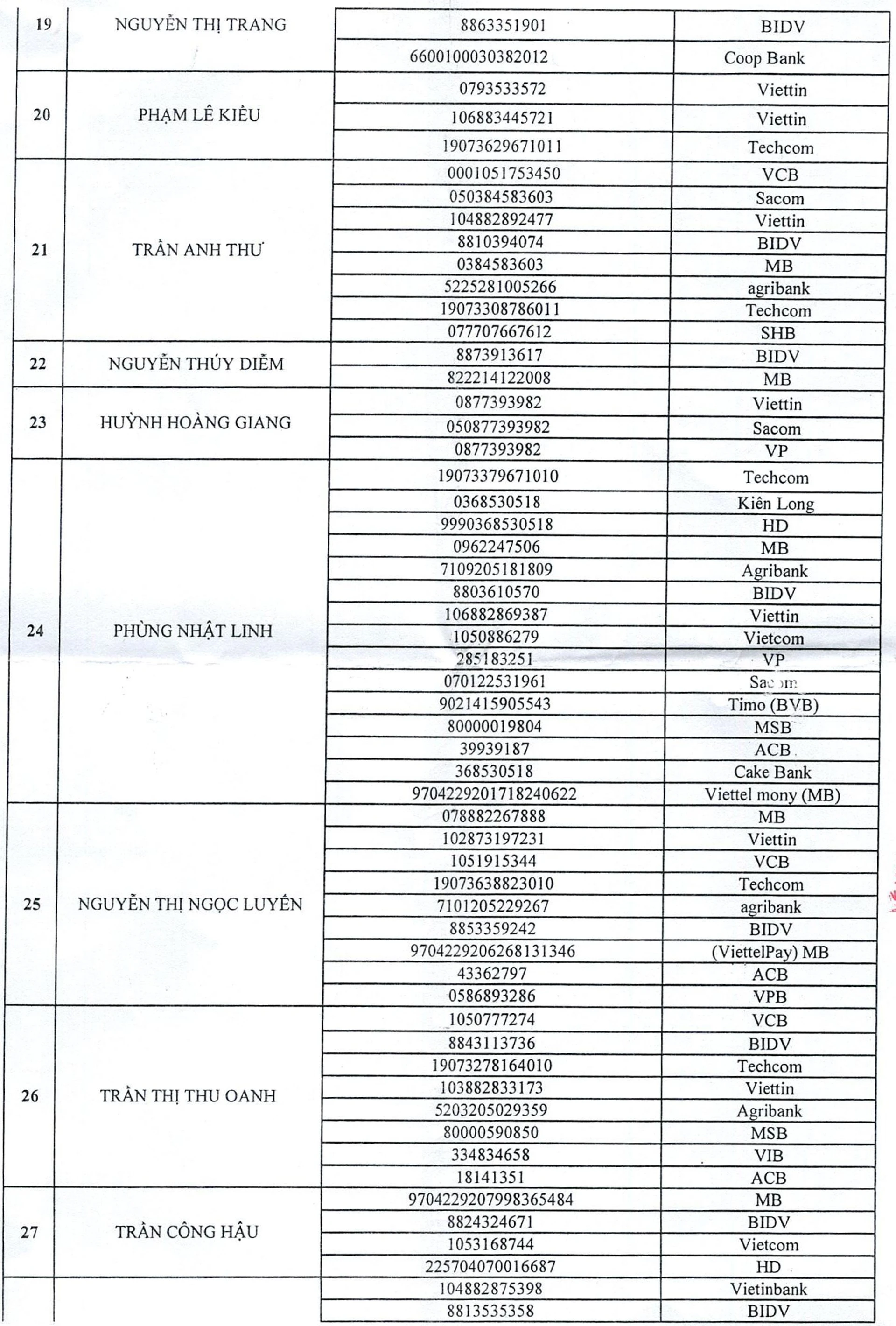 7-10-nan-nhan1.jpg