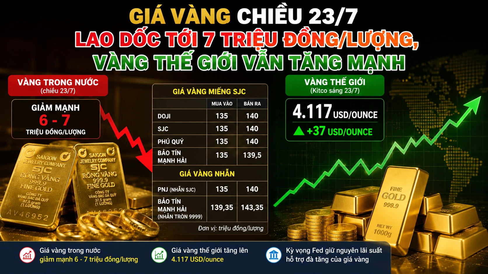 23-7-vang.png