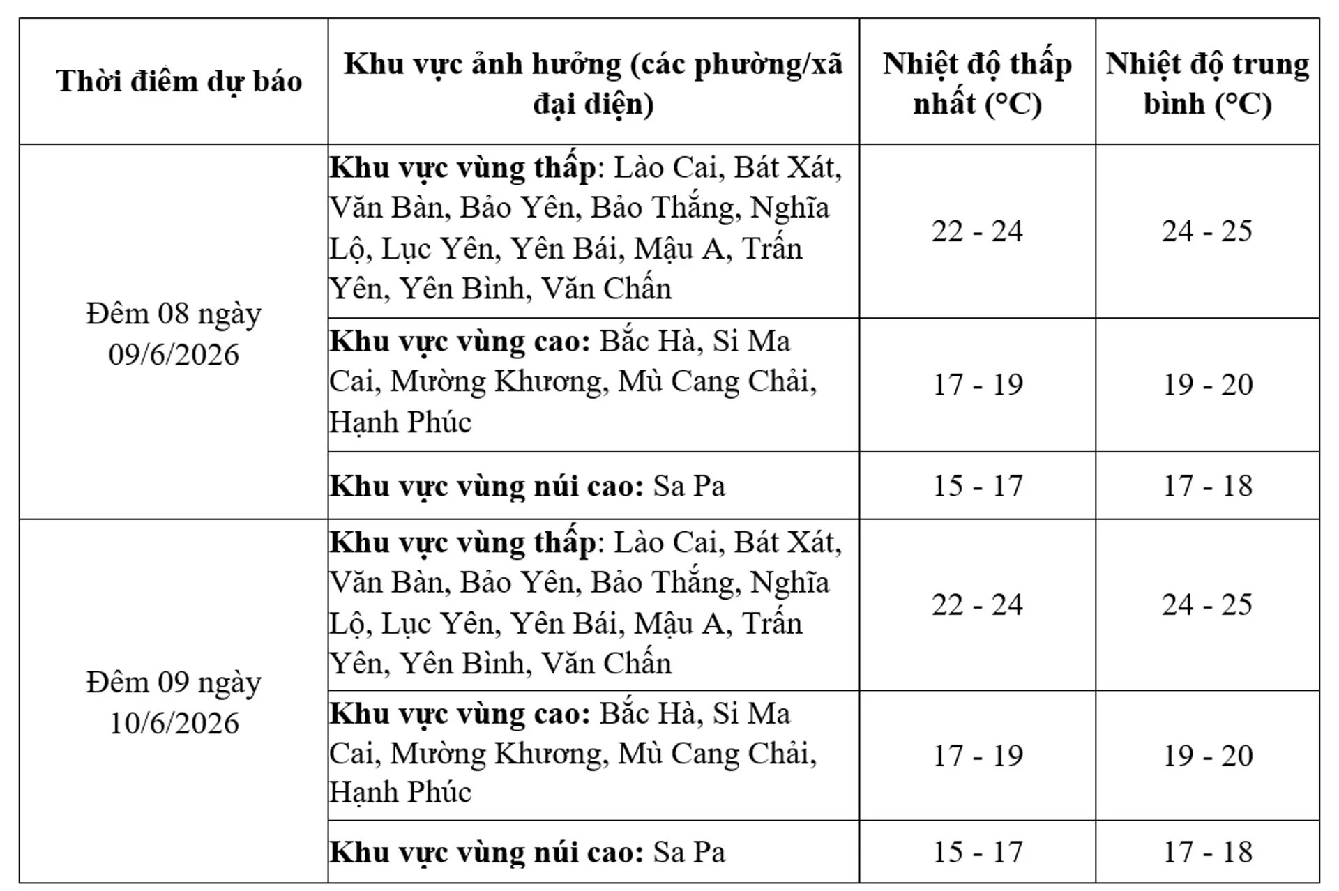 8-6-canhbao2.jpg