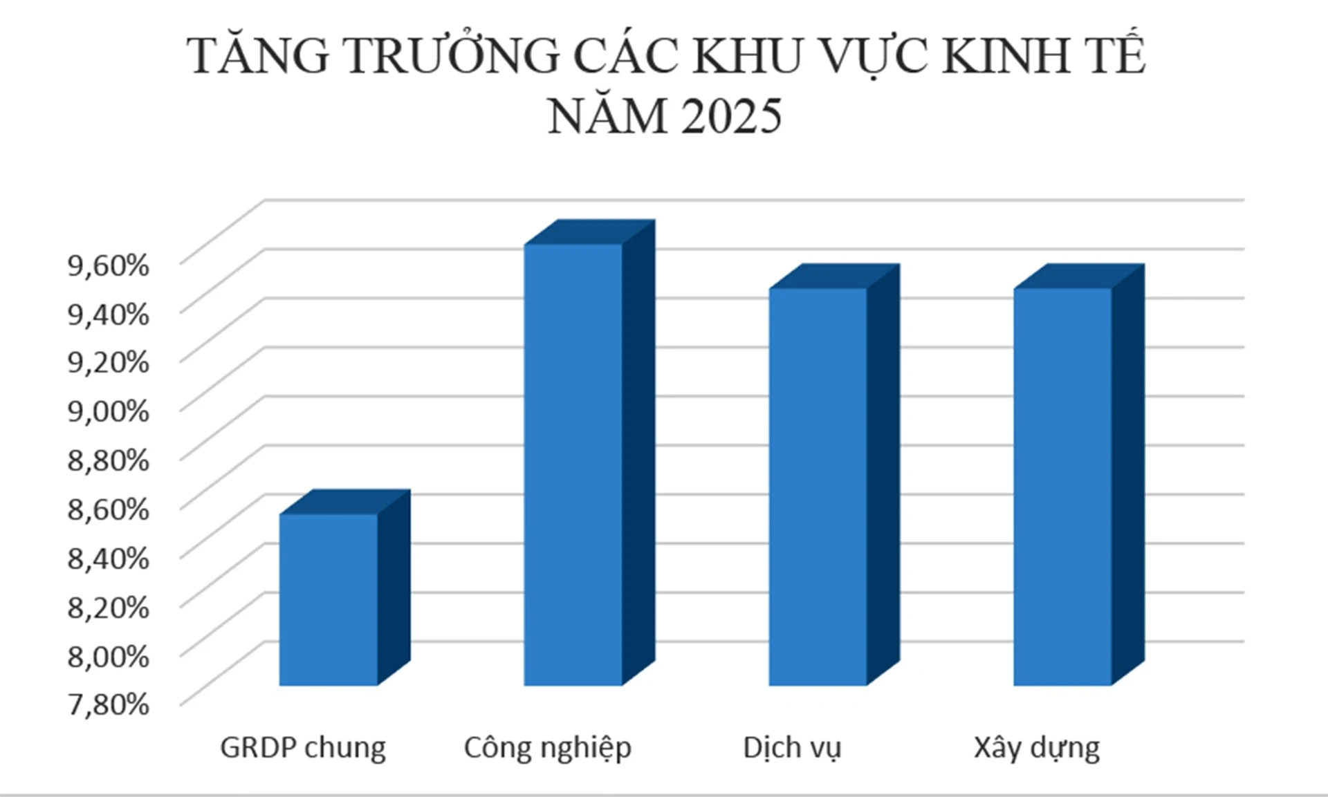 tang-truongcackhu.jpg