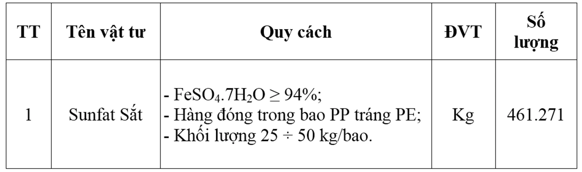 7-1-bieubang.jpg