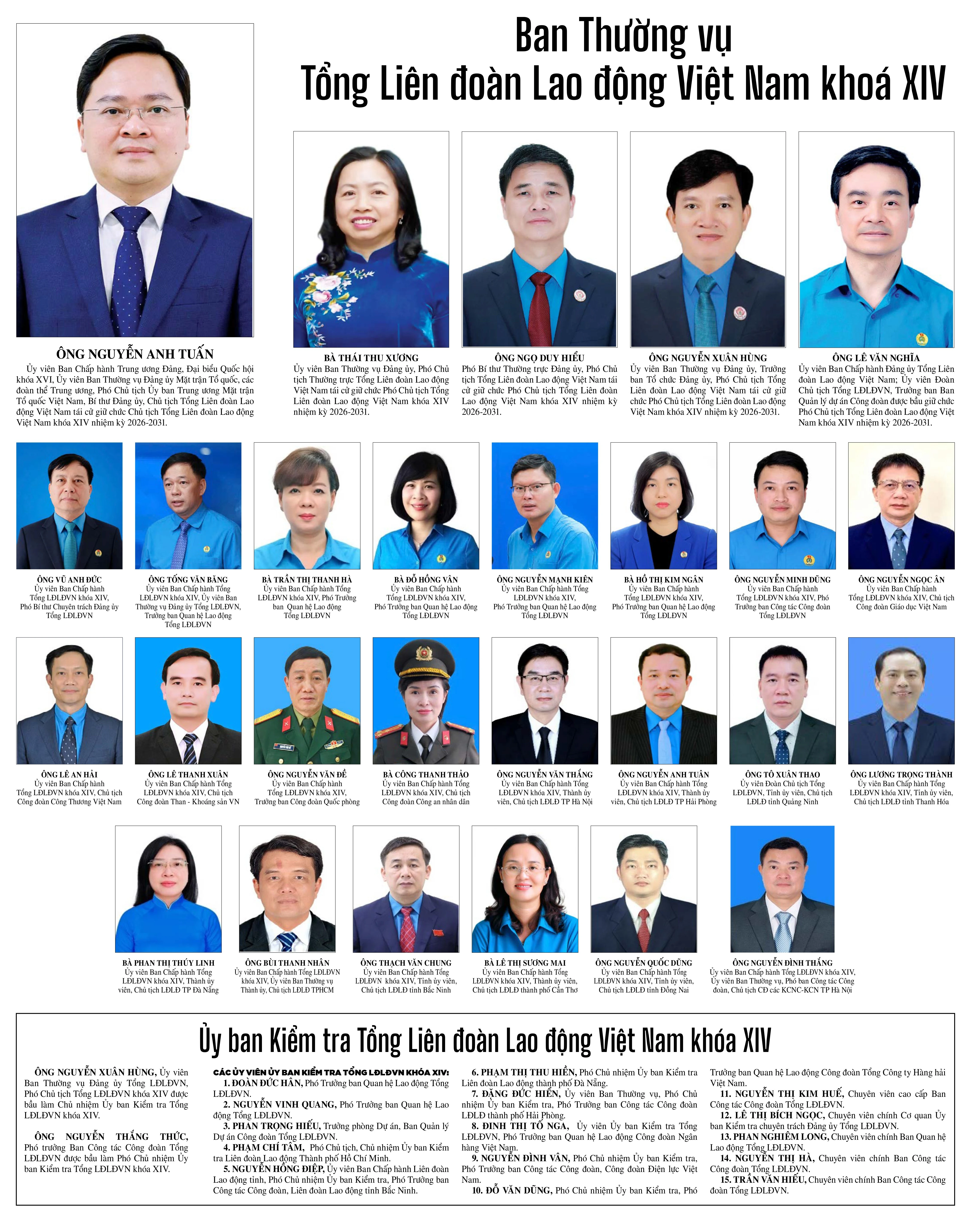 Danh sách Ban Thường vụ Tổng Liên đoàn Lao động Việt Nam khóa XIV ảnh 28
