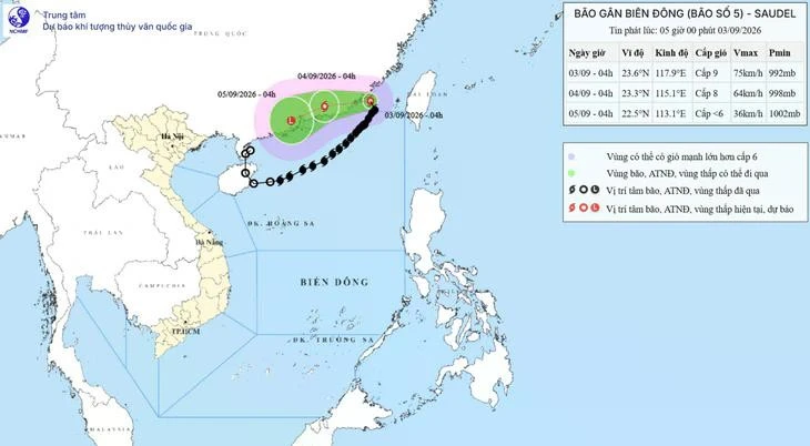 Vị trí bão số 5 lúc sáng nay.
