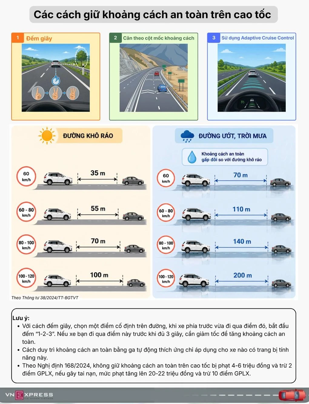 Ảnh: Hồ Tân - Đồ họa có sự trợ giúp từ công cụ AI