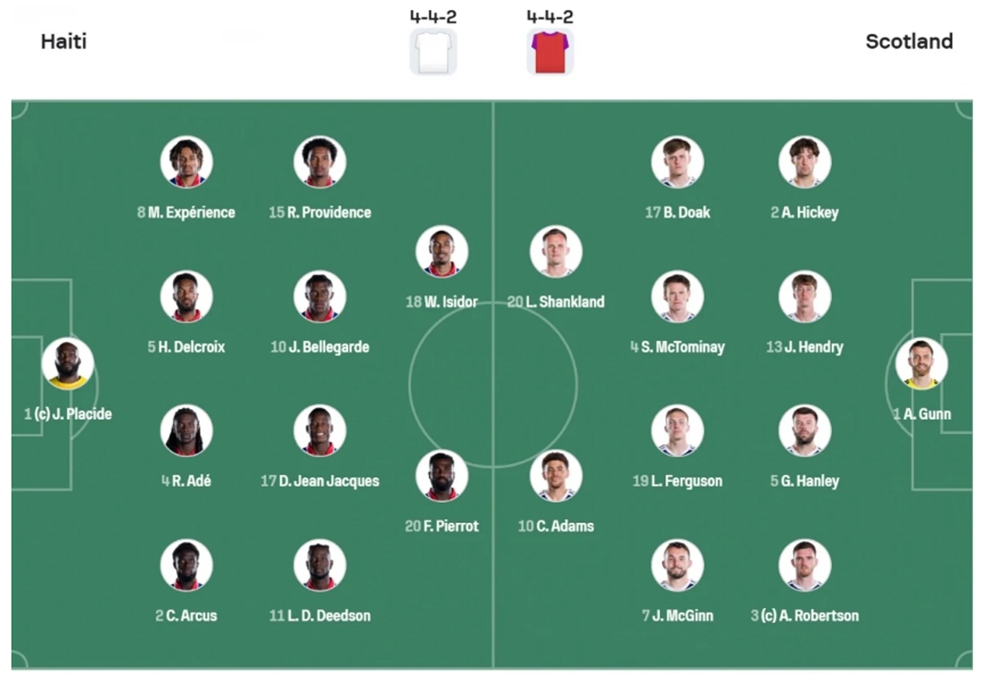 14-5-cau7.jpg