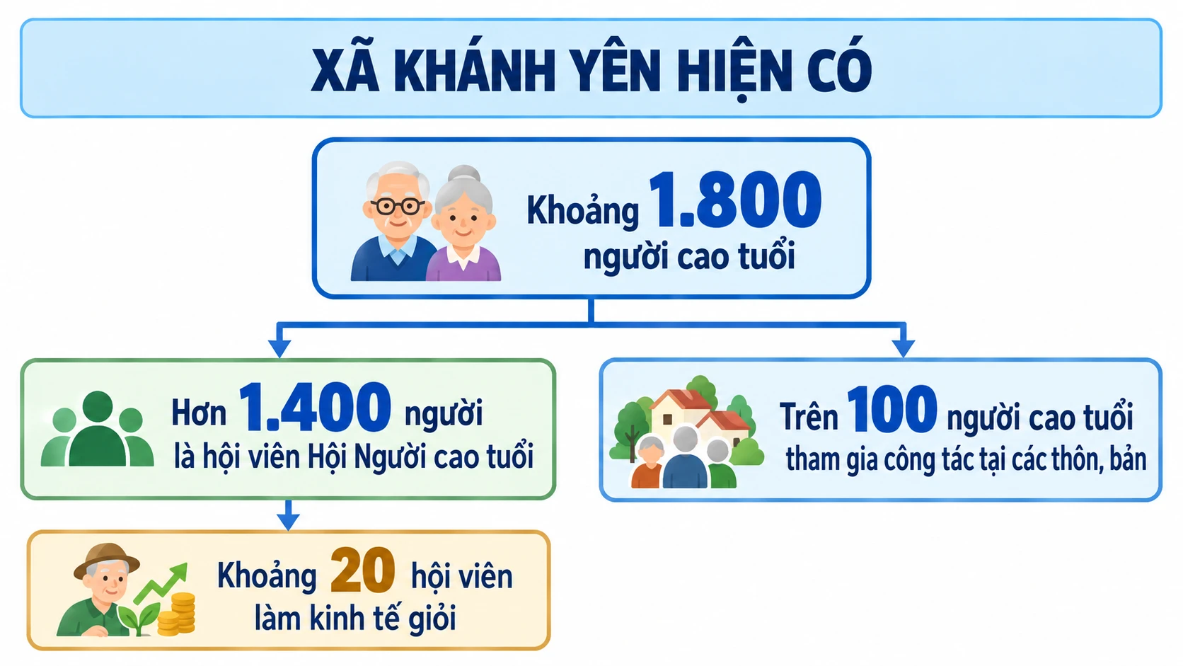 nct-khanhyen.png