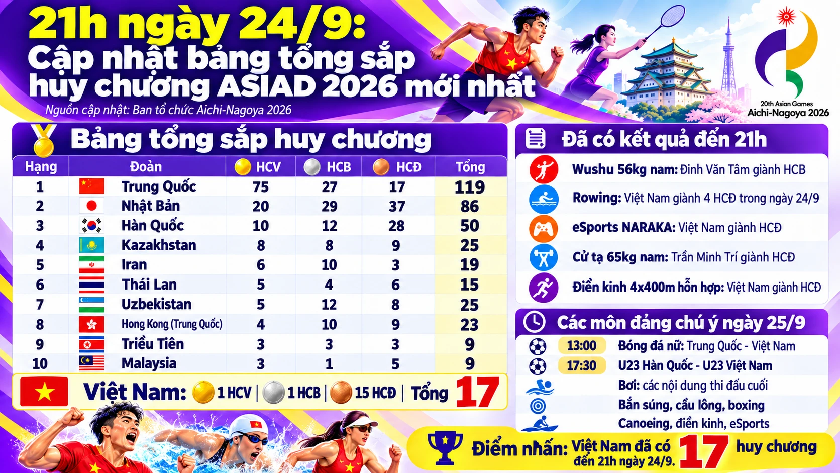 24-9-thongtin111.png